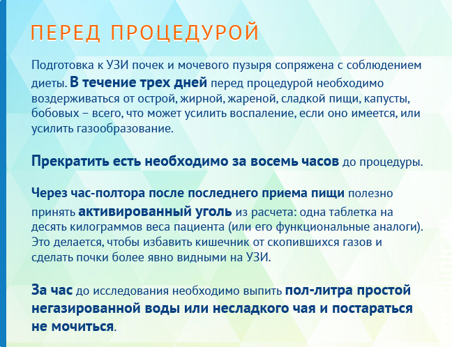 УЗИ почек и мочевого пузыря